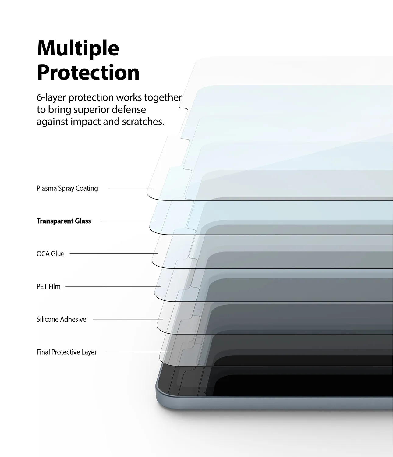 iPad Air (10.9") / iPad Pro (11") Screen Protector | Invisible Defender Glass