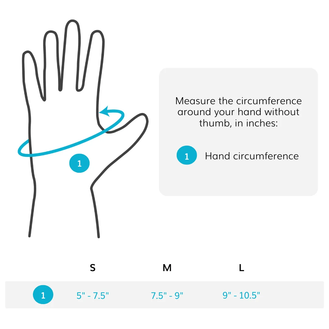 Ulnar Gutter Splint | Hand Brace for Broken Pinky or Ring Finger, Metacarpal and Boxer Fracture Relief