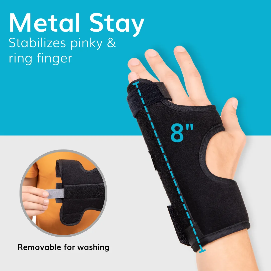 Ulnar Gutter Splint | Hand Brace for Broken Pinky or Ring Finger, Metacarpal and Boxer Fracture Relief